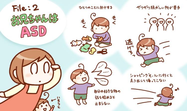 サニーコラムイメージ