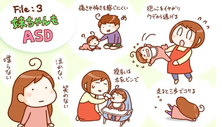 サニーコラムイメージ