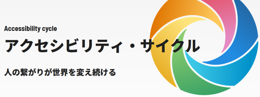 アクセシビリティの祭典2023ロゴ。アクセシビリティ・サイクル ~人の繋がりが世界を変え続ける~